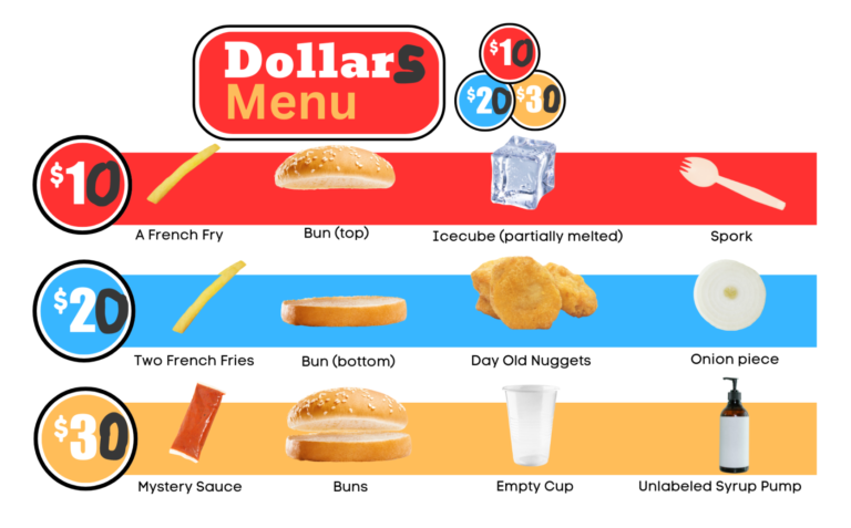McDonald’s Adds Extra Zero to Price of Dollar Menu, Hopes No One Notices