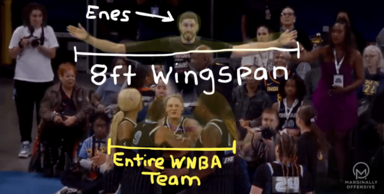 WNBA Commissioners form New Commission to Identify Who Gets to Unidentify Enes Kanter as a Women